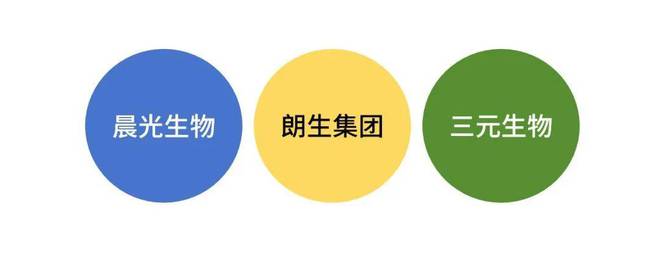 度餐饮产业影响力企业”榜单重磅揭晓PG麻将胡了2模拟器“2025年(图9)