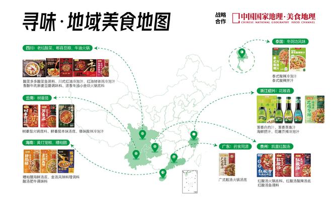 底料品类引领复合调味品行业新潮流麻将胡了有言有味开创树番茄火锅(图5)