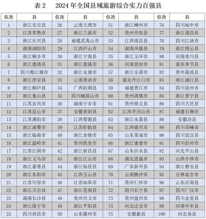 希尔顿快让县城年轻人爽翻了麻将胡了2200元一晚的(图11)