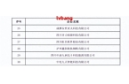 都优质工商注册企业名单PG麻将胡了2试玩