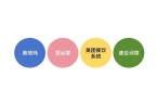 度餐饮产业影响力企业”榜单重磅揭晓PG麻